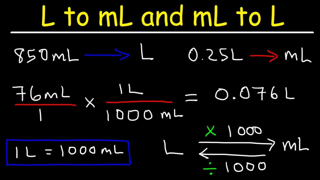 Milliliter Liter Conversion Chart