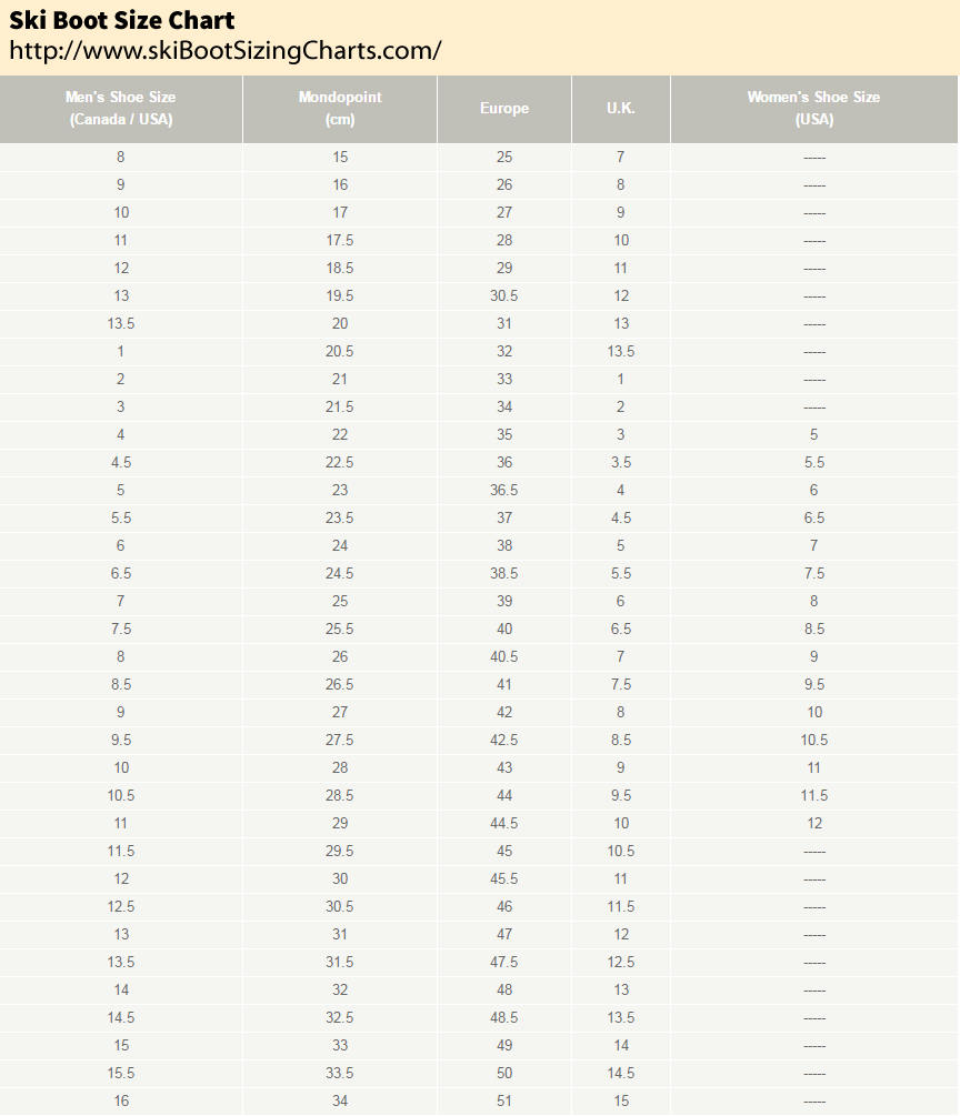 Mondo Ski Boot Size Conversion Chart A Visual Reference Of Charts 