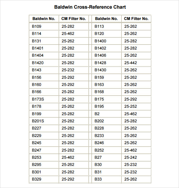 Motorcycle Oil Filter Conversion Chart Reviewmotors co