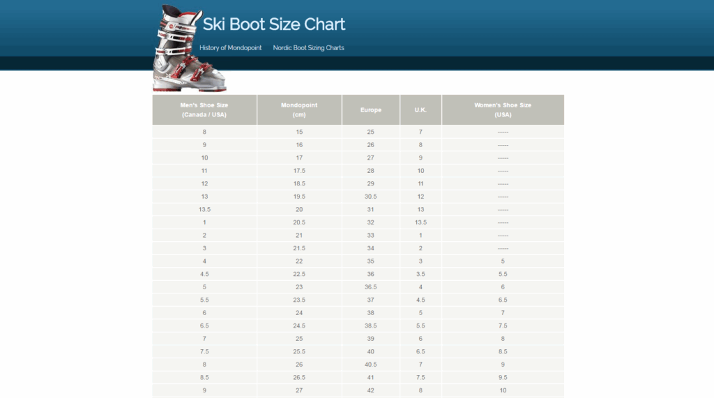 Nordica Ski Boot Size Conversion Chart Best Picture Of Chart Anyimage Org