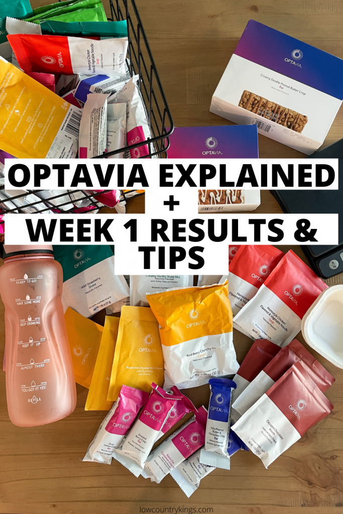 Optavia 5 1 Plan Artofit