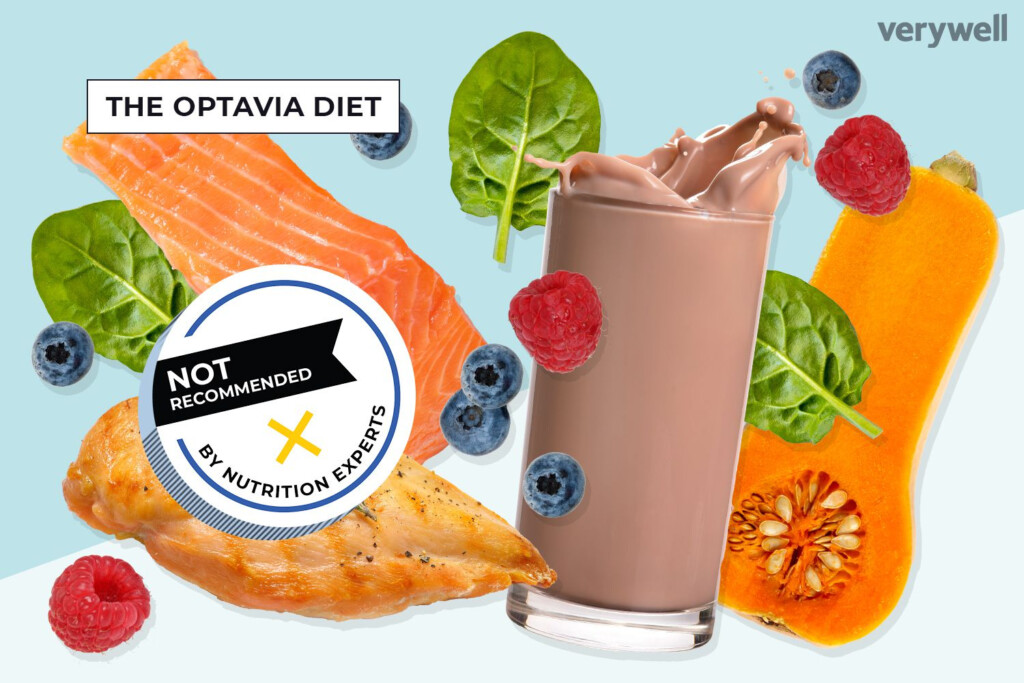 Optavia Diet Pros Cons And What You Can Eat