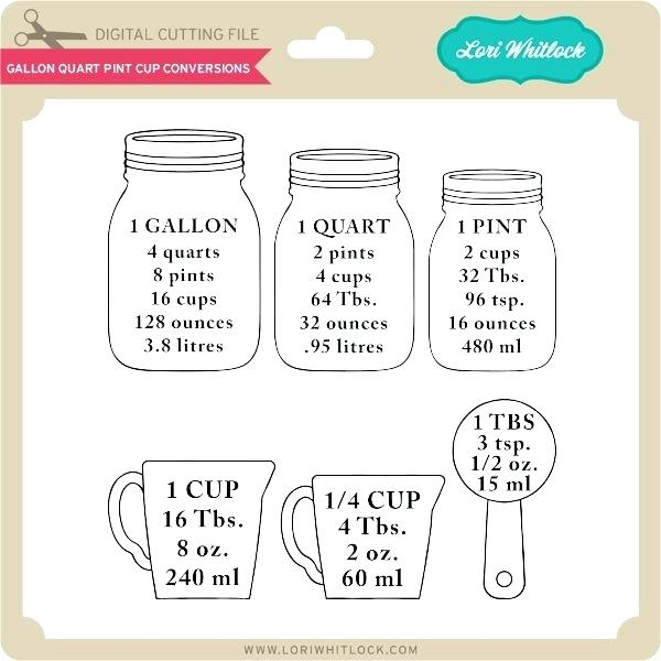 Ounces Pints Quarts Gallons Conversion Chart