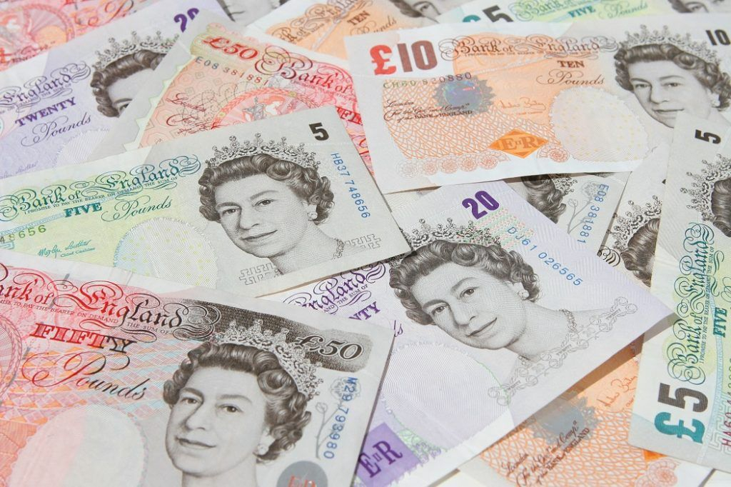 Pound Sterling GBP Overview History Monetary Policy