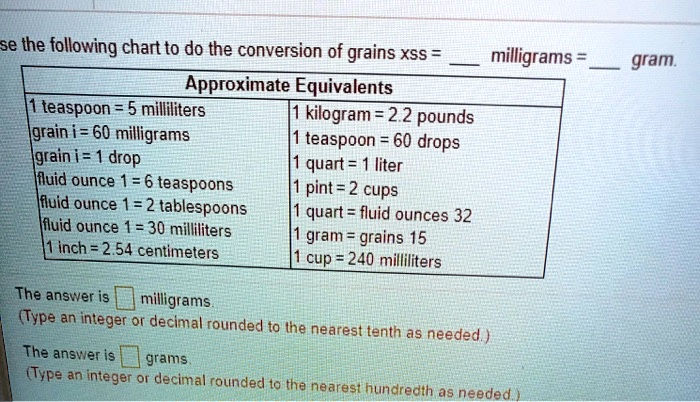Pounds To Milligrams Conversion Chart Conversion Char Vrogue co