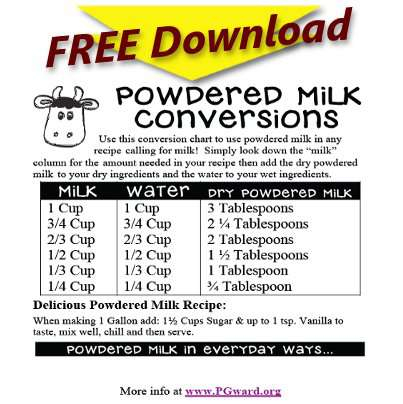 Powdered Milk Conversion Chart Powdered Milk Powdered 54 OFF