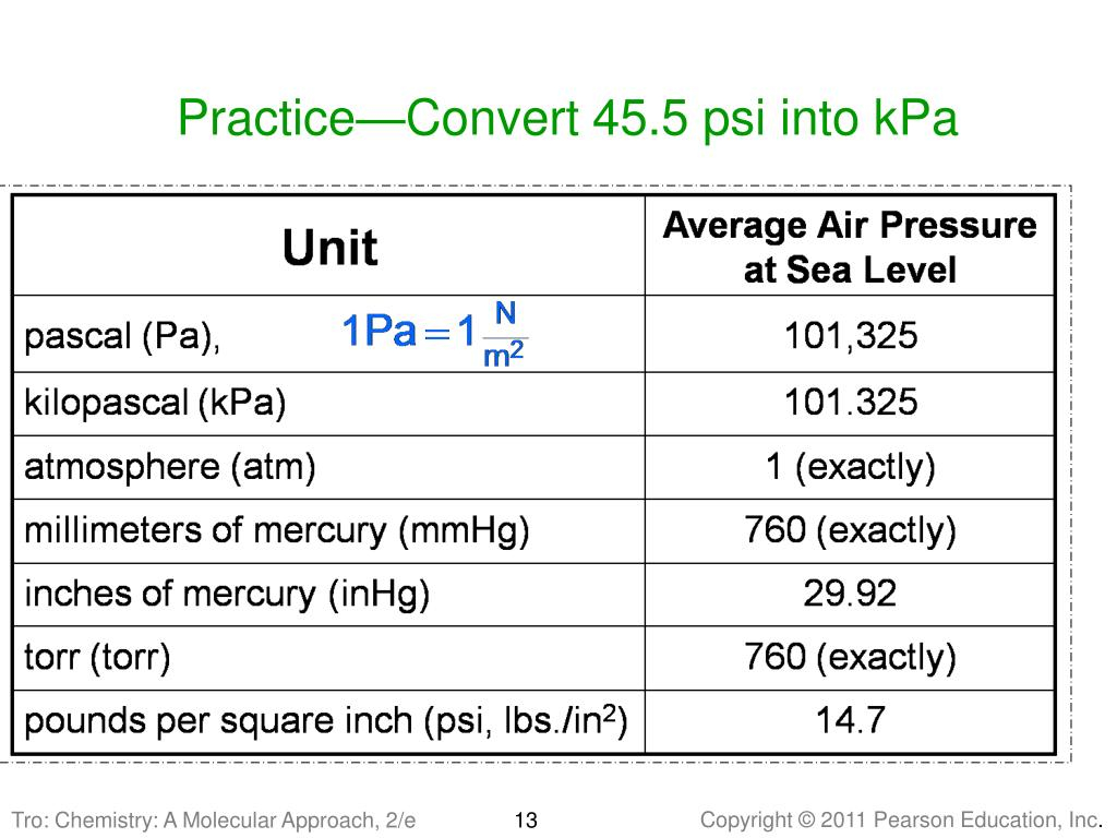 PPT Chapter 5 Gases PowerPoint Presentation Free Download ID 6046163