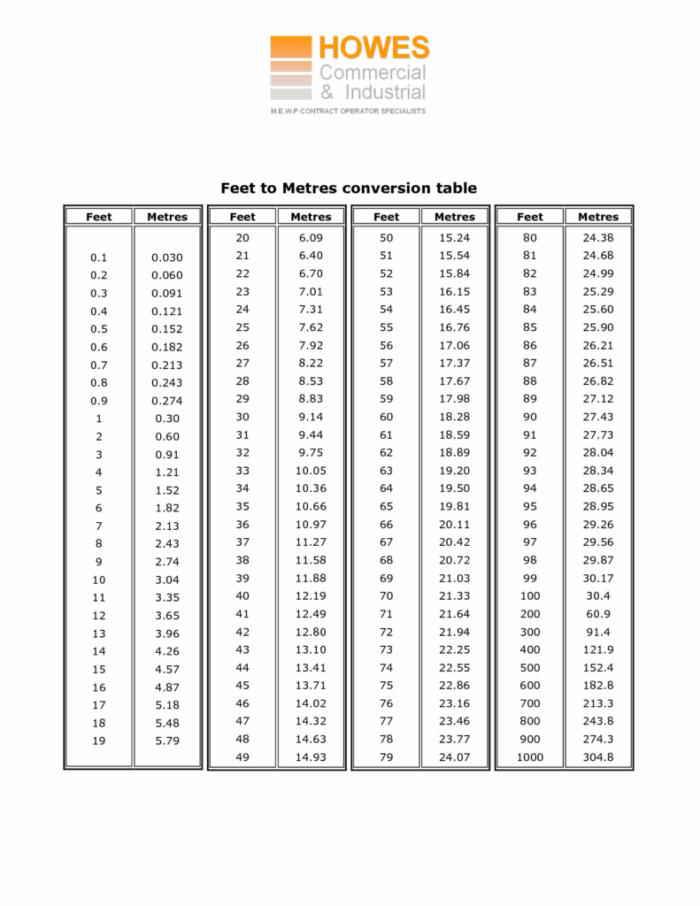 Printable Conversion Chart For Cm To Inches Julie R Liu