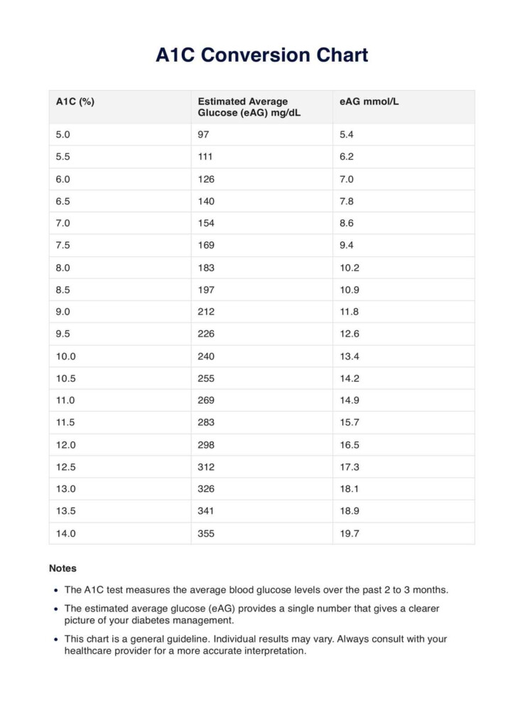 Printable Height Conversion Chart Feet To Meters 2 Pdf Infoupdate