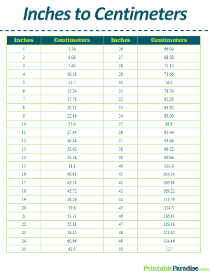 Printable Length Conversion Charts