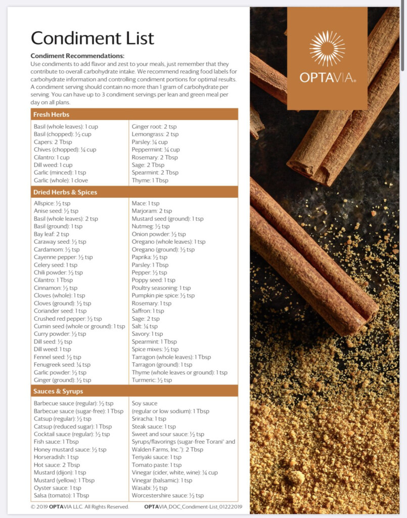 Printable Optavia Vegetable Conversion Chart