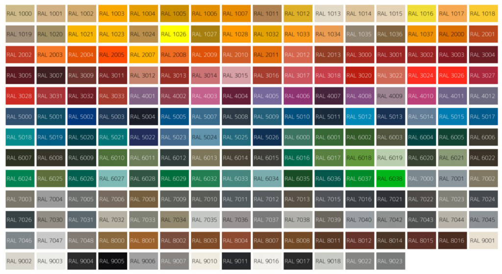 RAL Chart Samples