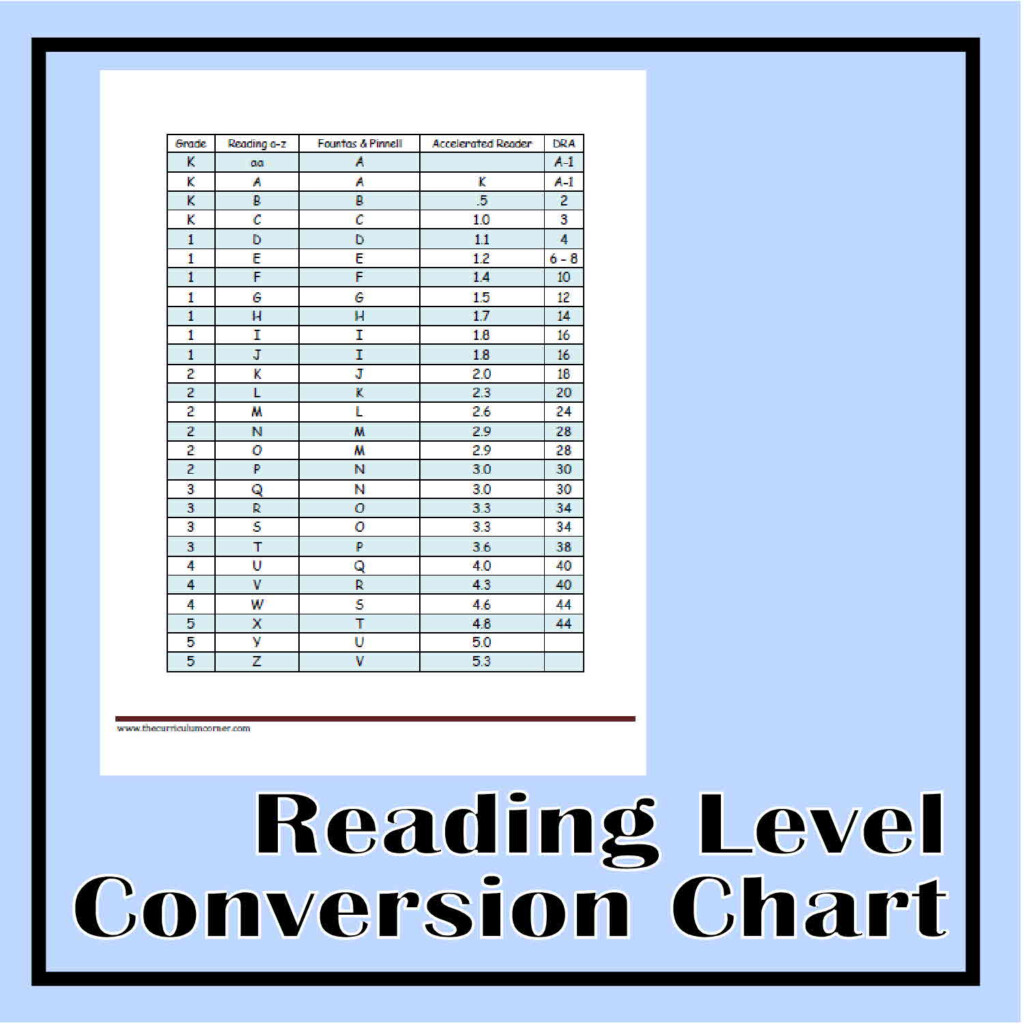 Reading Conversion Chart My XXX Hot Girl