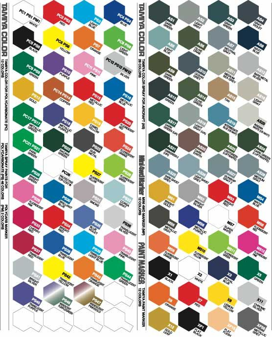 Revell To Tamiya Paint Conversion Chart Painting