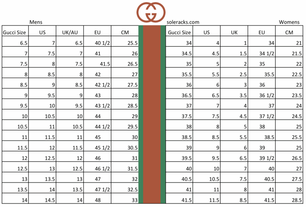 Shoes Size Conversion Chart Soleracks