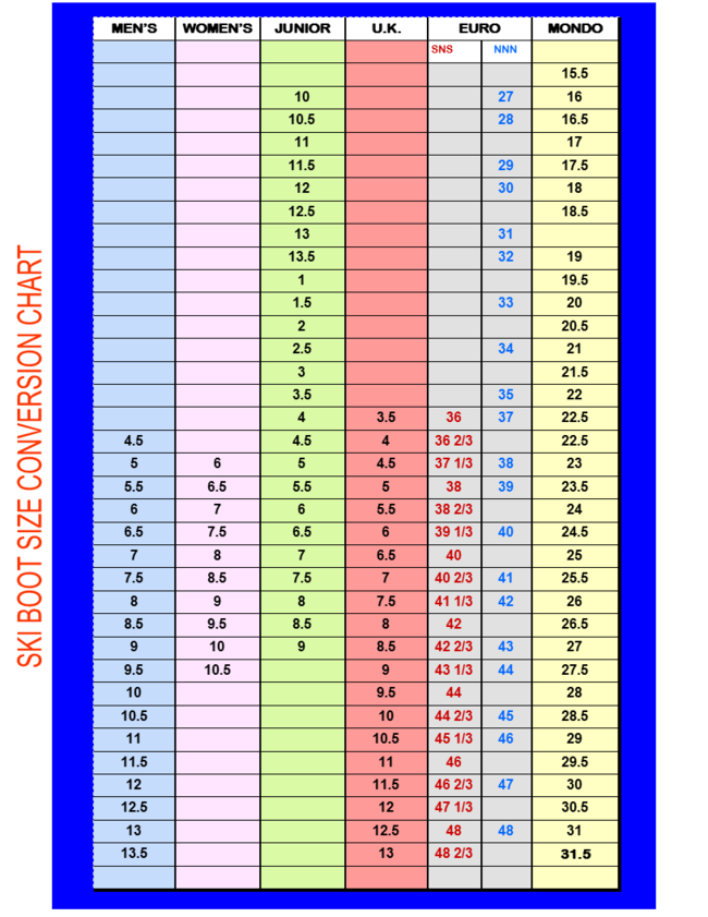Ski Boot Conversion Chart