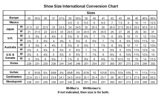 Ski Boot Size Conversion Chart Greenbushfarm
