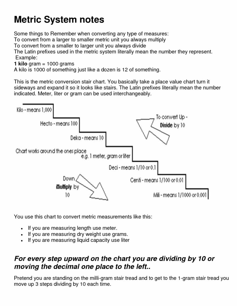 Stair Step Conversion Chart A Visual Reference Of Charts Chart Master