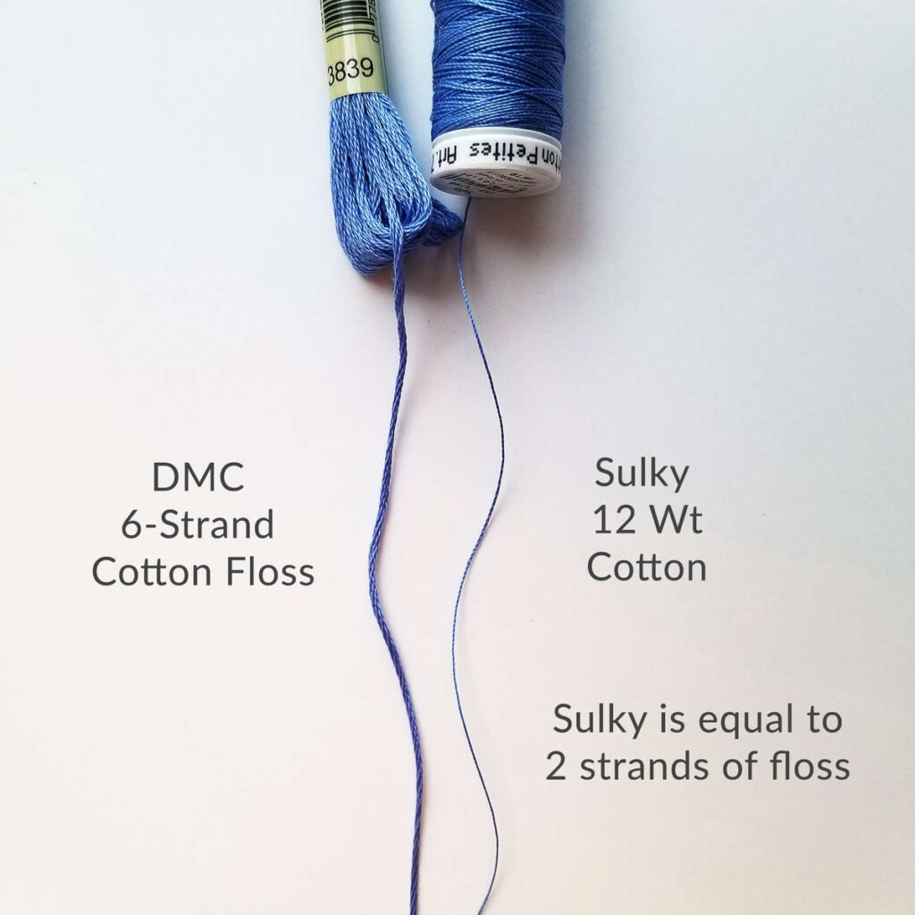 Sulky To DMC Color Conversion Chart Wildflower Fox