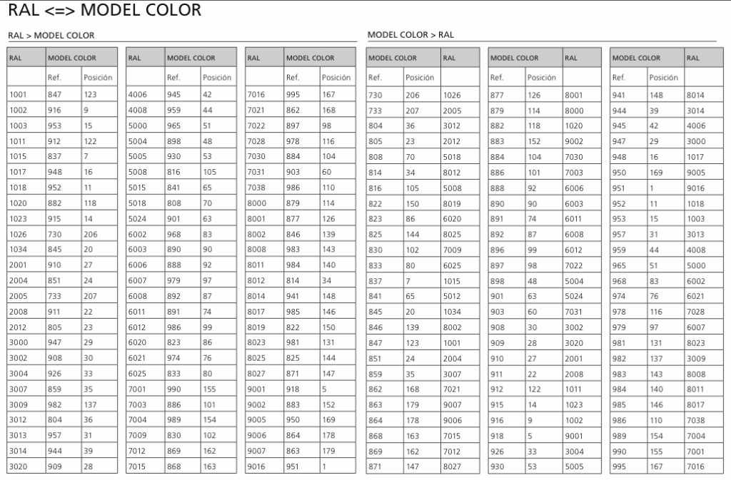 Tamiya Paint Conversion Chart To Vallejo Paint Color Ideas