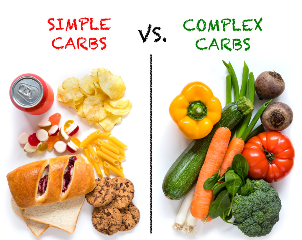 The Truth About Carbs Lifesum