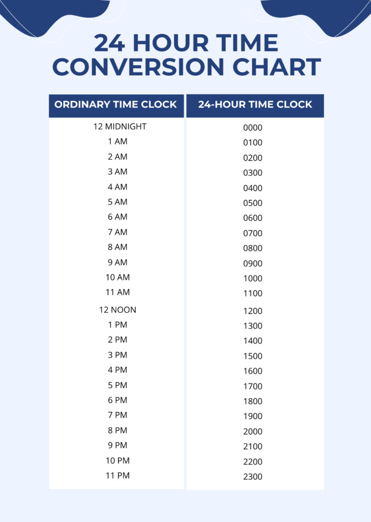 Time Clock Decimal Conversion Table Infoupdate