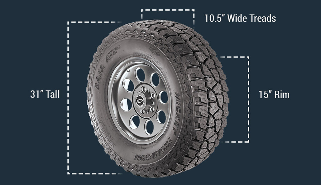 Tire Size Conversion Chart Metric To Standard Conversion Chart 