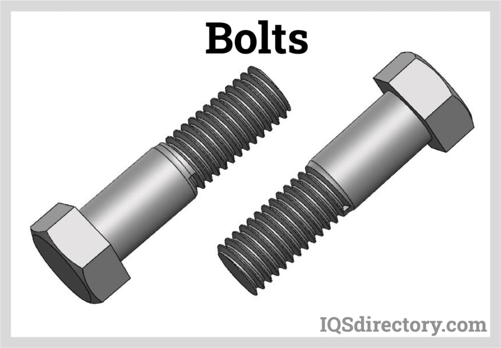 Types Processes And Materials Of Fasteners
