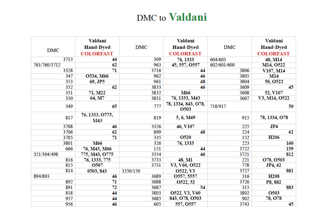 Valdani DMC Conversion Chart DoodleDog Designs Primitives