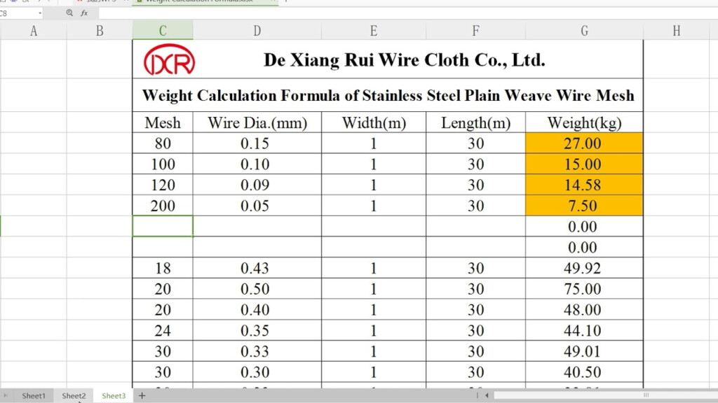 Wire Mesh To Rebar Conversion Chart A Visual Reference Of Charts 